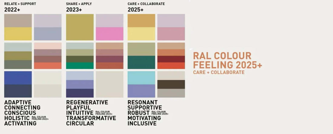 Holland Street Colour Trends: RAL Colour Feeling 2025+